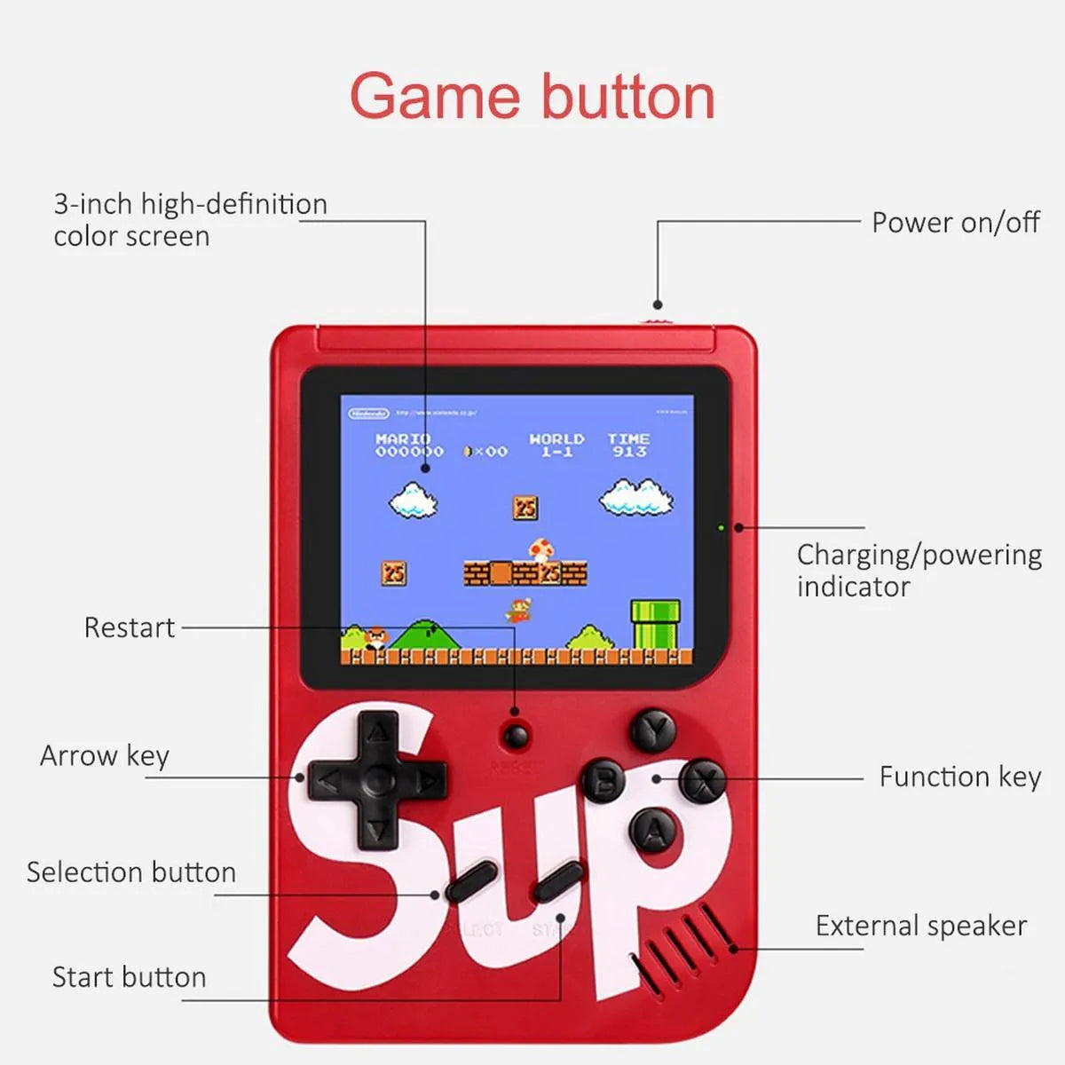 Sup Game Portable Video Game Box with Mario Super Mario Dr Mario Contra Turtles and Other 400 Games with Battery Included
